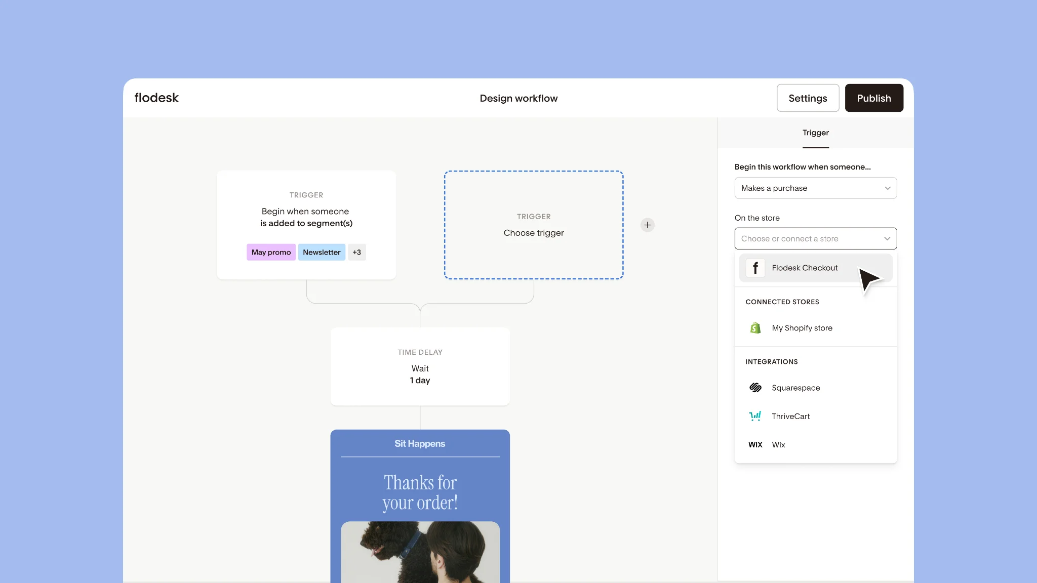Flodesk workflow builder showing purchase trigger options and connected Shopify, Squarespace, ThriveCart, and Wix stores