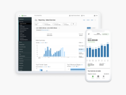 The 15 best online payment processing tools for e-commerce in 2026 ...