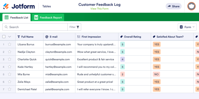 5 ways to improve your online surveys | The Jotform Blog