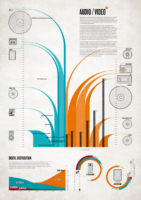 Cool Infographics and Data Visualization | The Jotform Blog