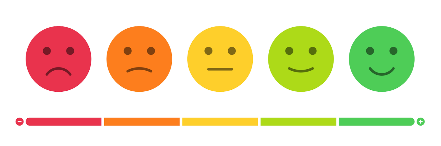 What is the smiley face rating scale? | LaptrinhX