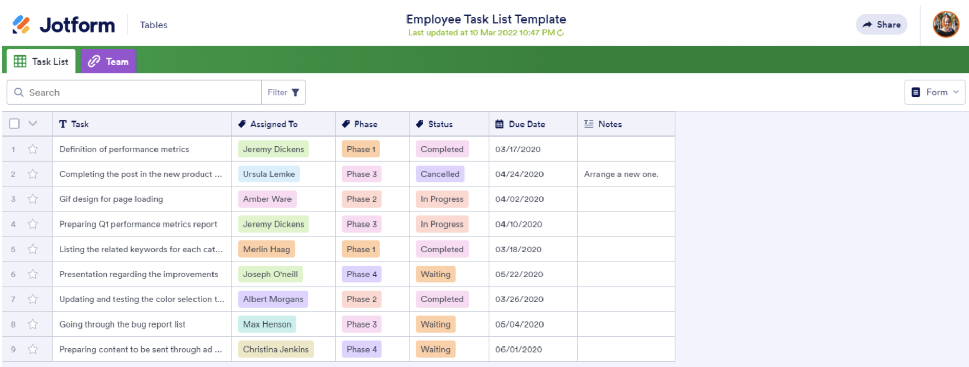 Image of Employee Task List Template