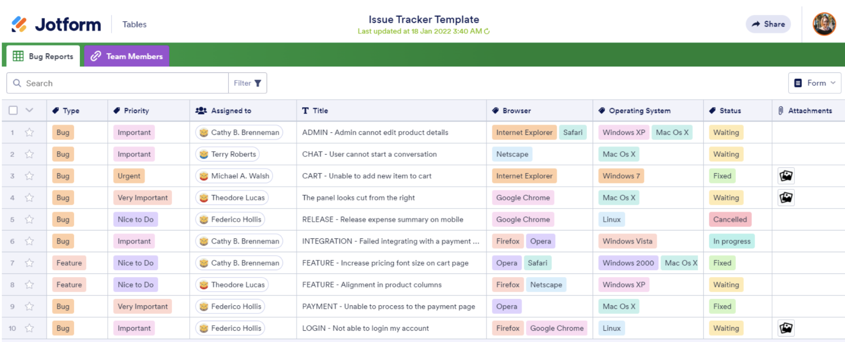 Image of Issue Tracker Template