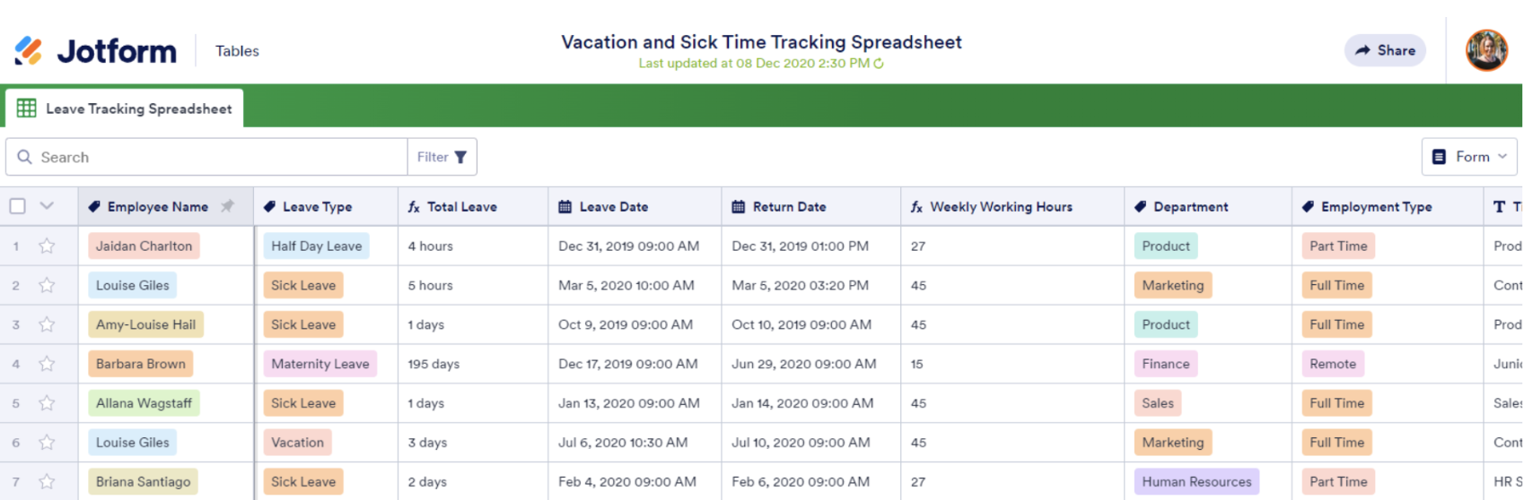 Image of Vacation and Sick Time Tracking Spreadsheet