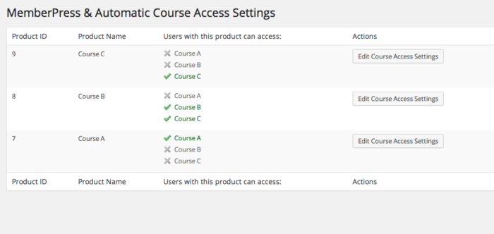 Wp Courseware Examples 12 of the best WordPress plug-ins for teachers in 2026 | Jotform Blog