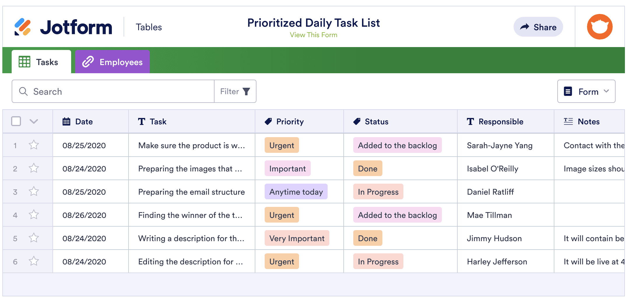 How to manage team tasks | The Jotform Blog