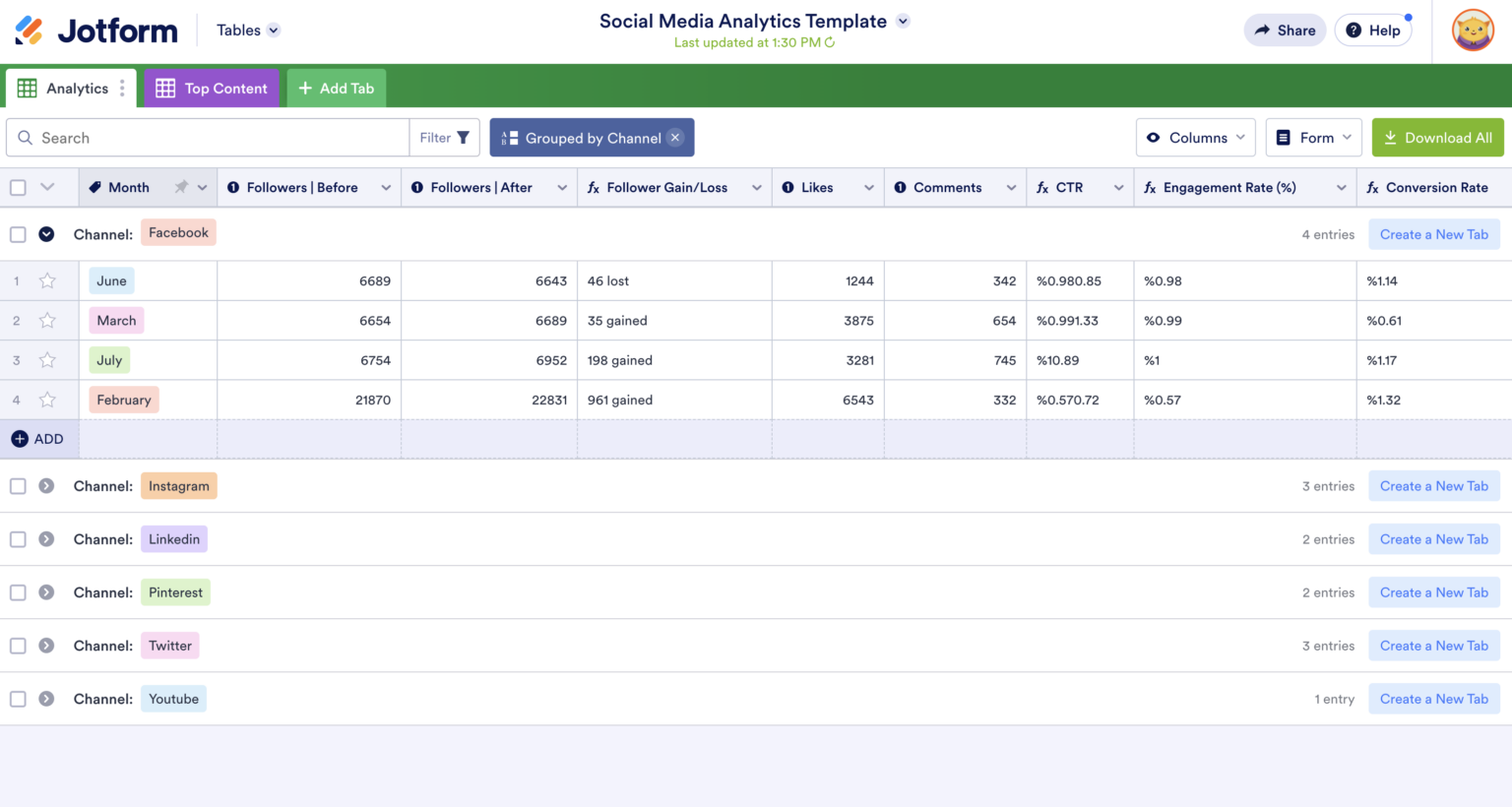 5 Jotform table templates for marketers The Jotform Blog