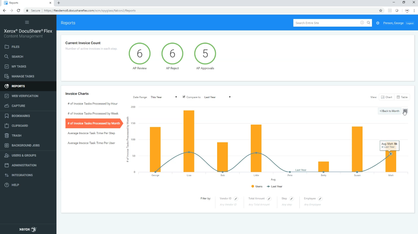 DocuShare User Interface
