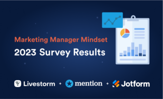 Marketing Manager Mindset 2023 Survey Results
