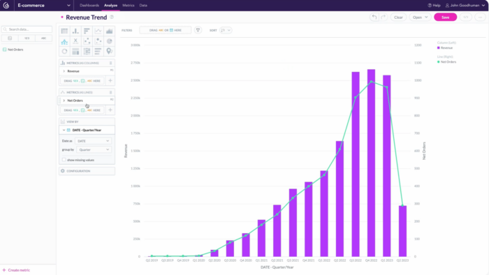 Pretty Datatools 10 of the best data analysis tools | Jotform Blog