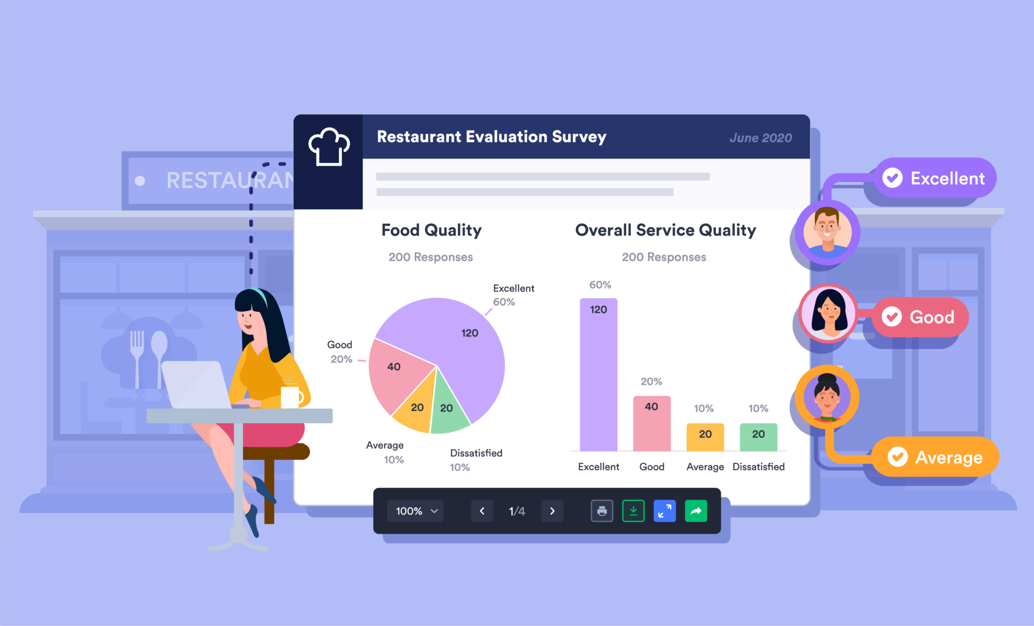 What is customer cohort analysis, and how to do it? | The Jotform Blog