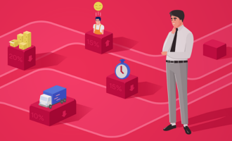 Lean Management Guide