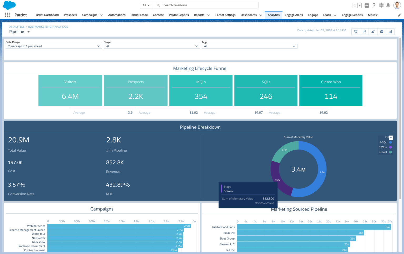 Best Salesforce apps of 2026 to explore | Jotform Blog
