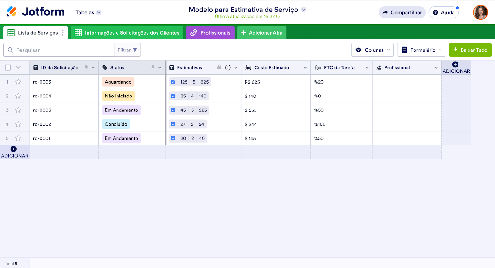 Imagem do Modelo para Estimativa de Serviço