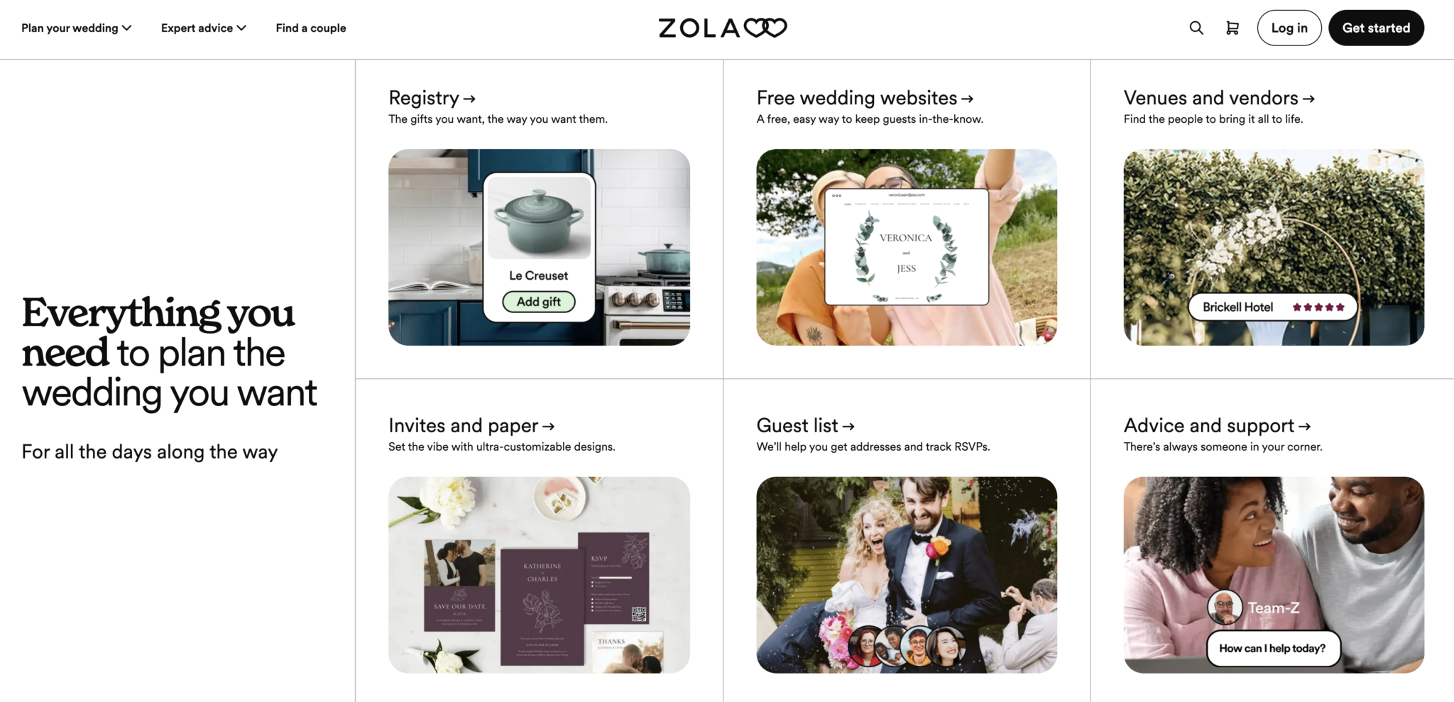 Top 5 online wedding RSVP tools for planning your big day The Jotform