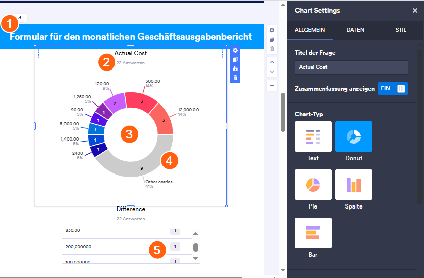 Wie Sie einen visuellen Bericht anpassen Image-32