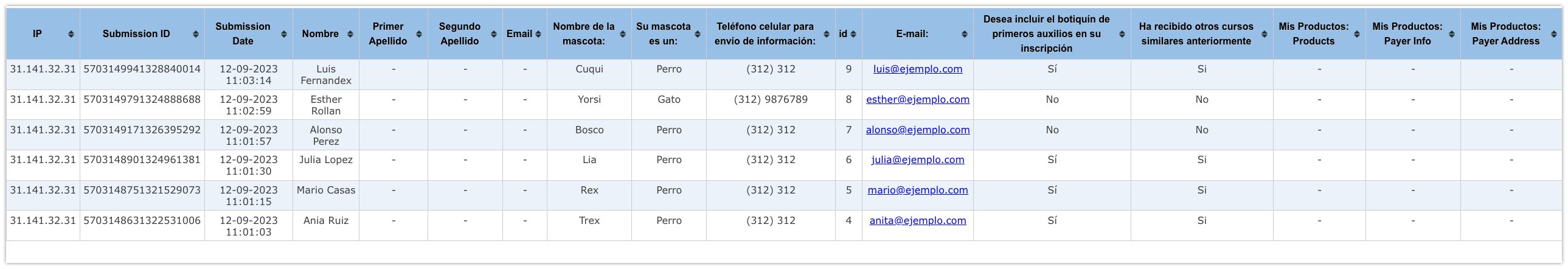 Cómo crear un informe de listado de tablas HTML  Image-5