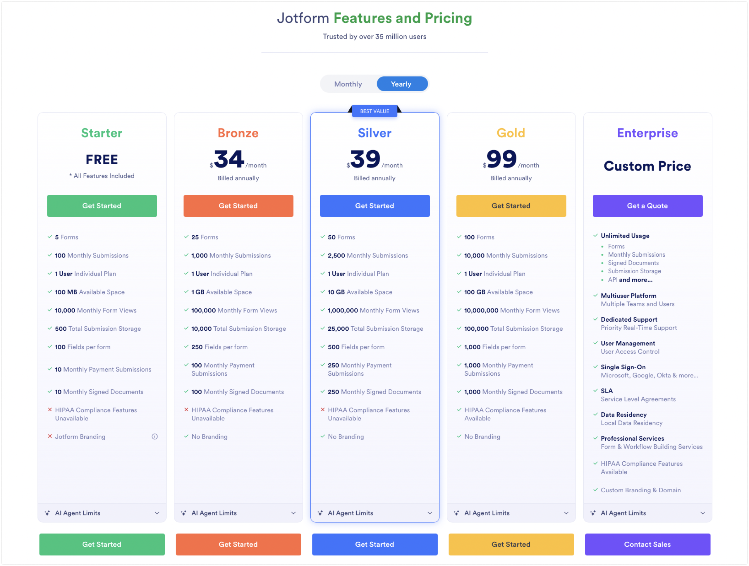 Jotform Features and Pricing Page