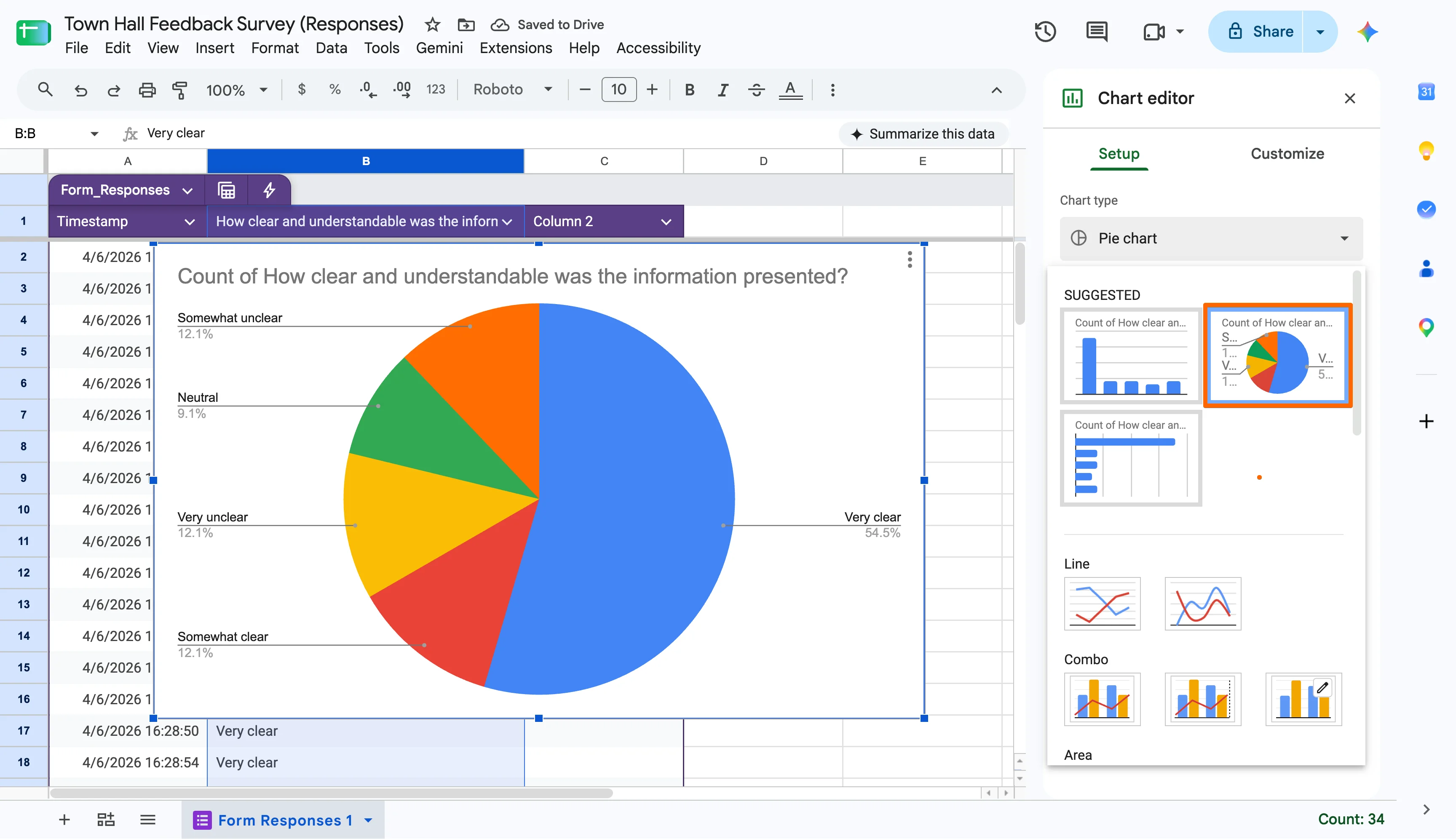 Google Sheets Chart editor displaying pie chart options alongside survey response data