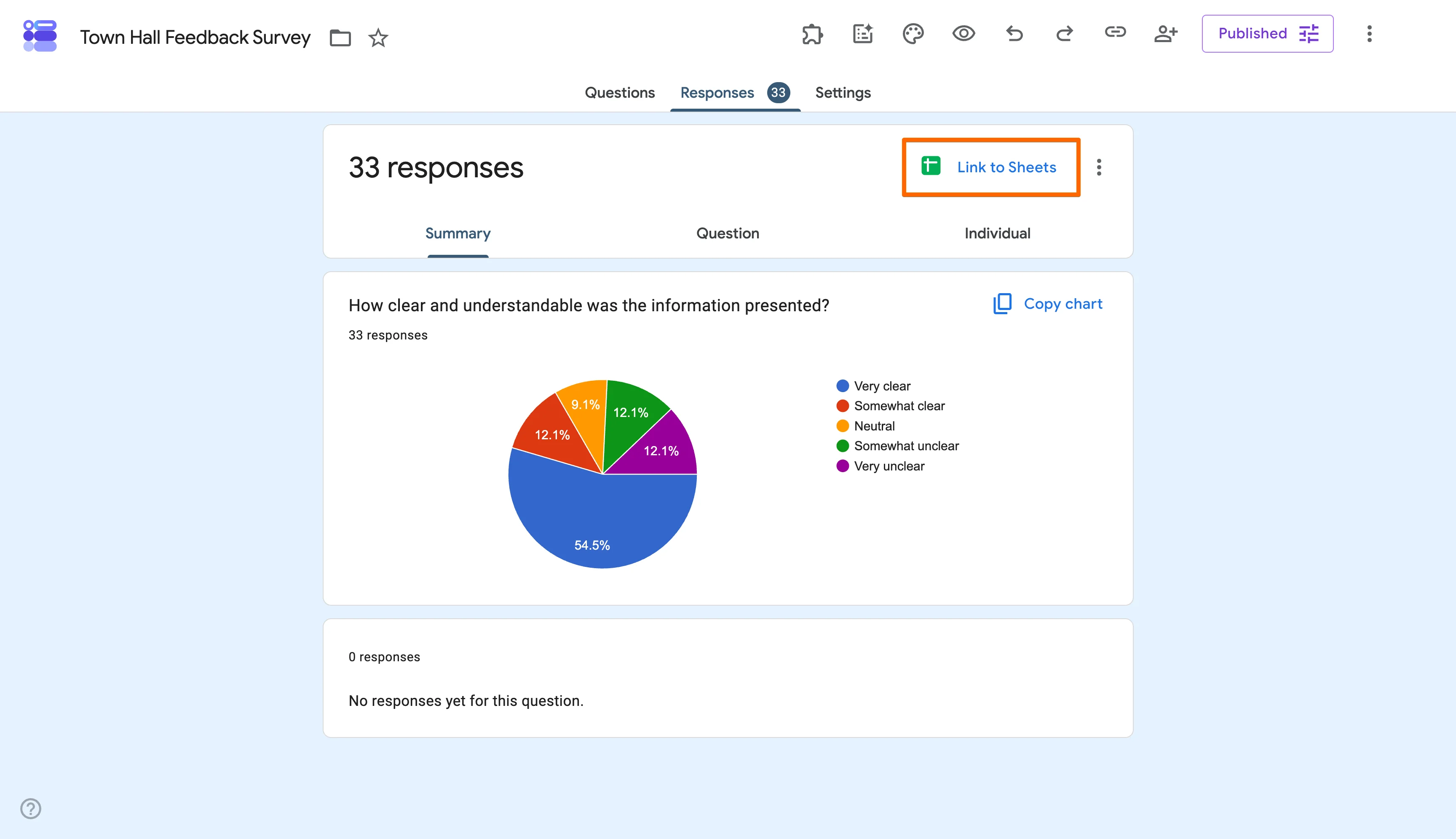 Google Forms Responses tab showing the Link to Sheets button highlighted above survey results