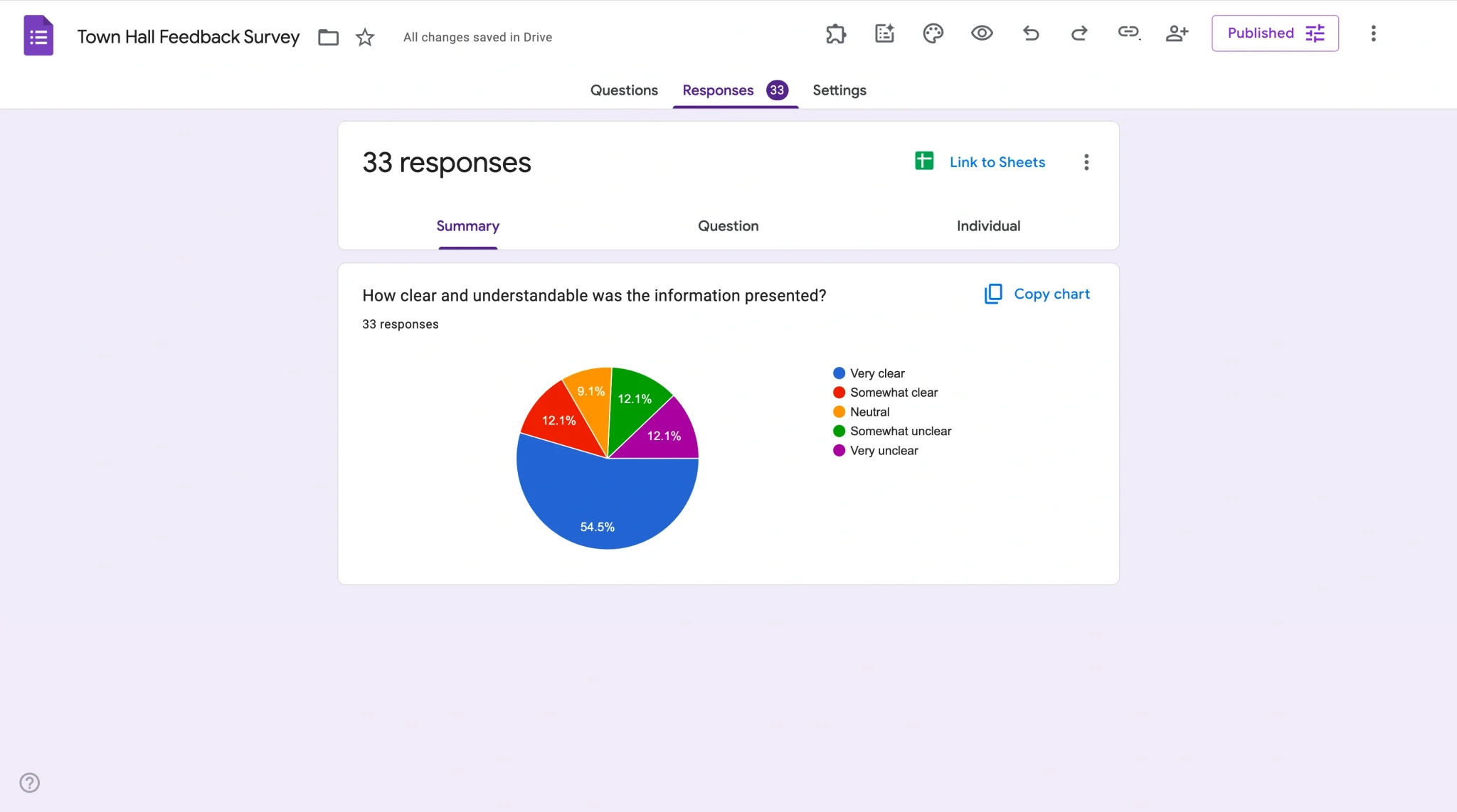 Cara membuat diagram lingkaran di Google Forms: Panduan langkah demi langkah Image-3