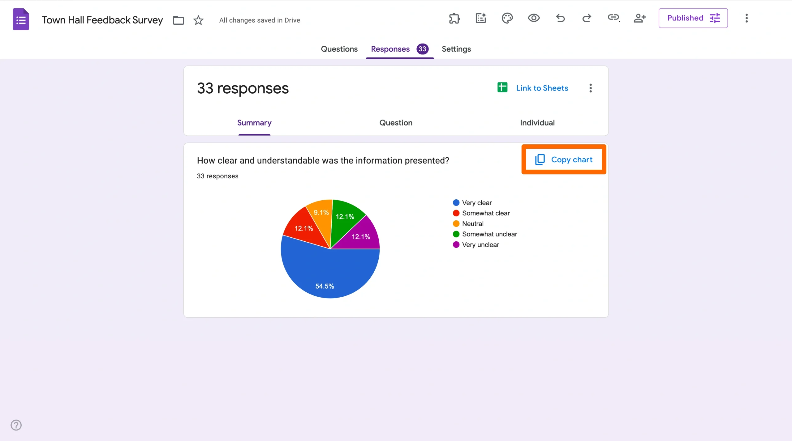 Responses tab with a pie chart and the “Copy chart” button highlighted, showing how to copy the chart for sharing