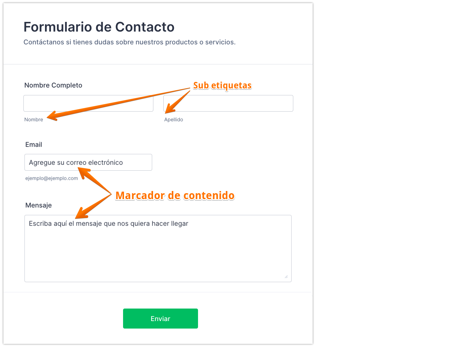 Cómo configurar un formulario de contacto en Jotform Image-5