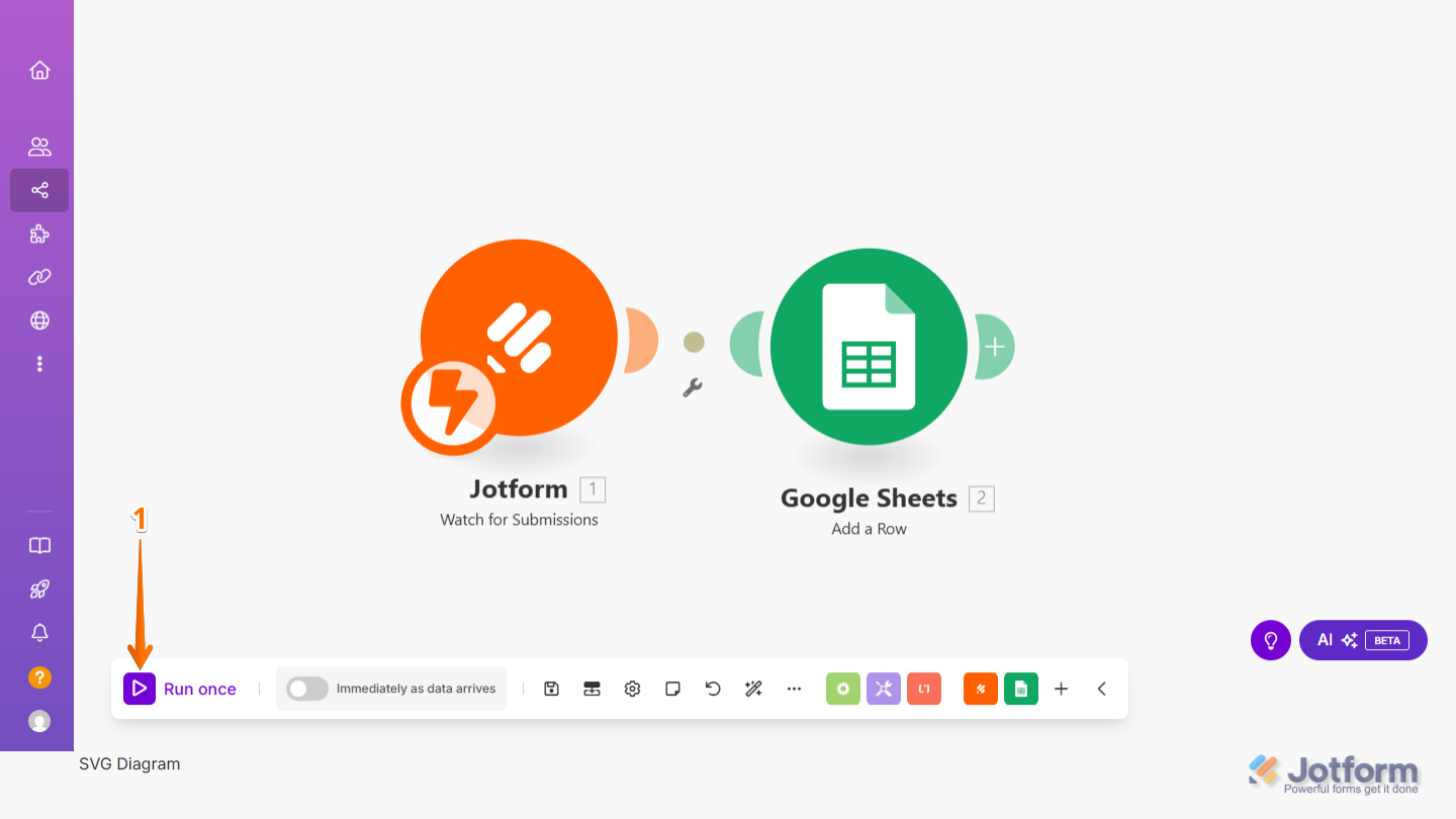 Test your Make scenario by clicking the Play button in the bottom-left of the Scenario Diagram to ensure Jotform and Google Sheets integration works correctly