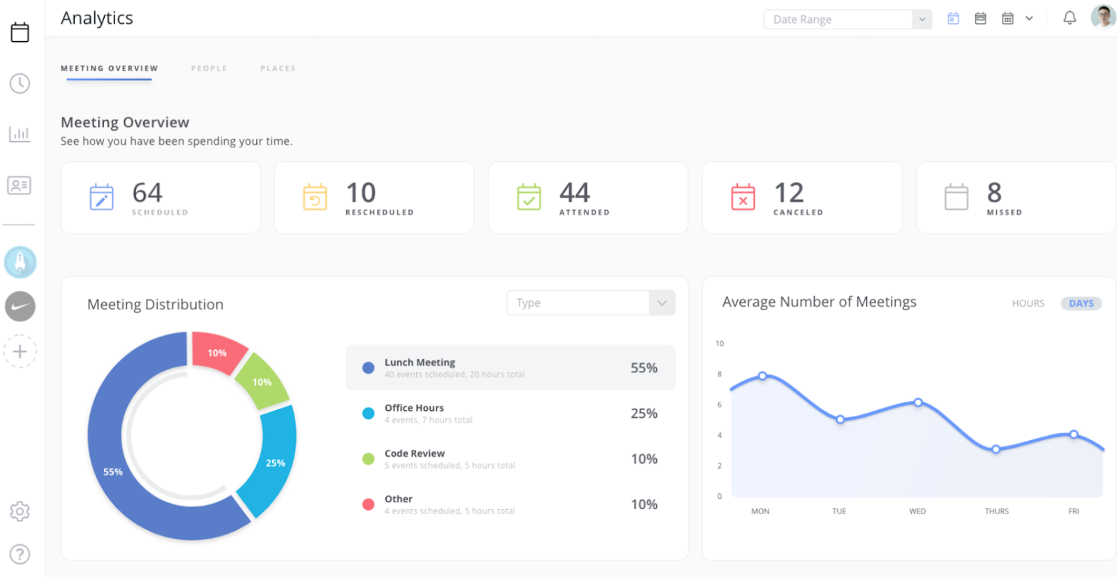 Benutzeroberfläche des Kalenders