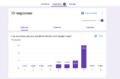 How to view and set up Google Form analytics | Jotform Blog