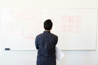 5 process mapping tools for your business in 2025