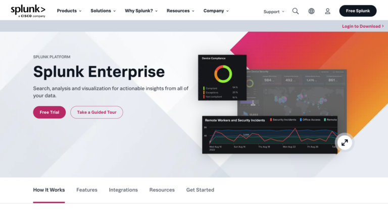 Splunk Cloud vs Splunk Enterprise: Which one is right for your business ...