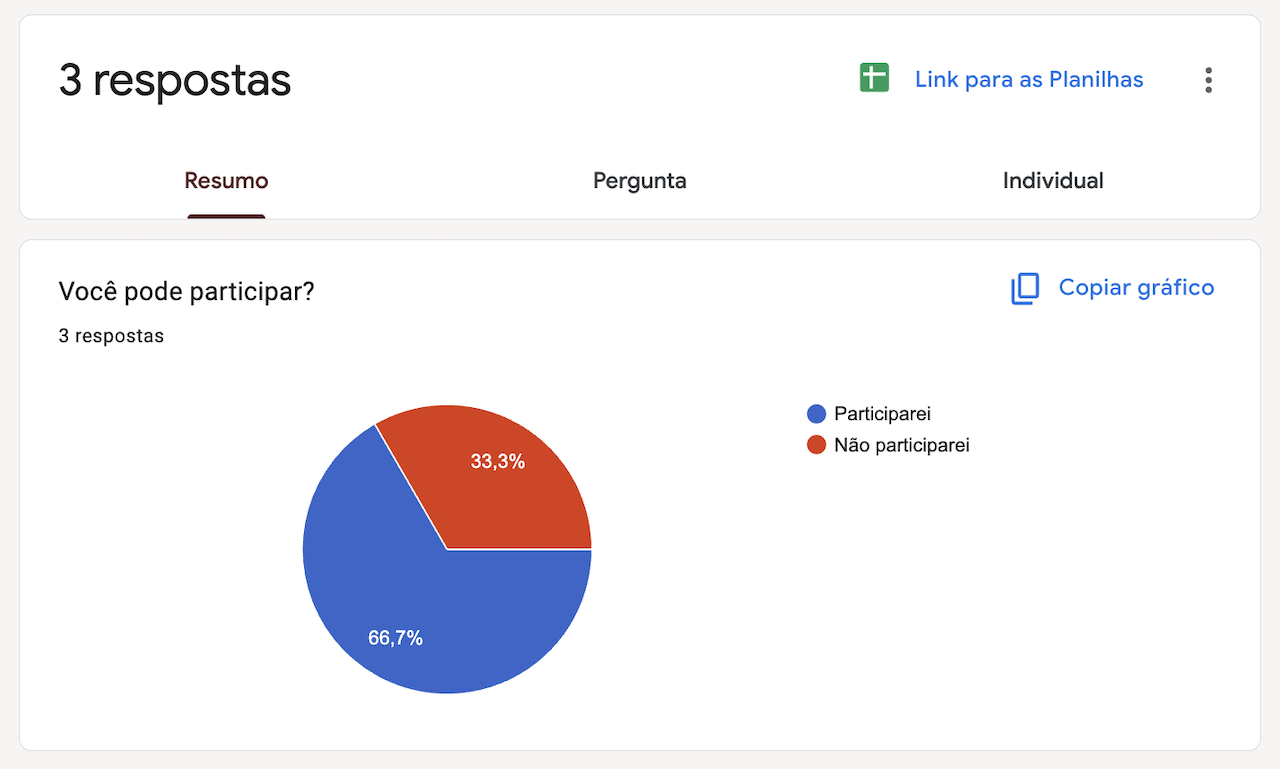 Captura de tela da guia Respostas no Formulários Google
