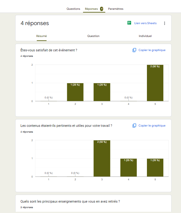 Capture d'écran de l'onglet Réponses dans Google Forms
