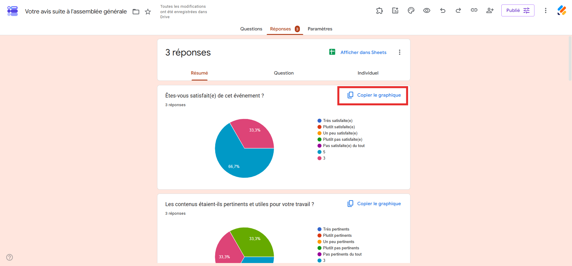 Capture d'écran de l'onglet Réponses dans Google Forms montrant des graphiques circulaires avec un encadré autour de Copier le graphique