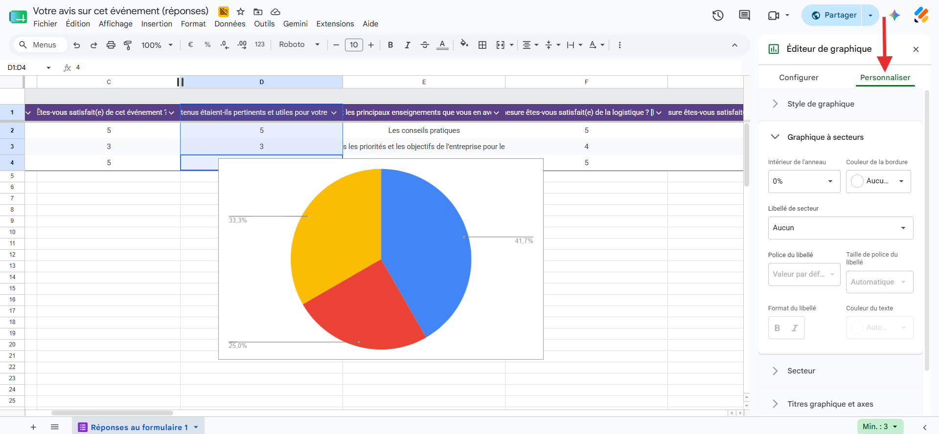 Capture d'écran du tableau des Réponses dans Google Sheets avec le volet Éditeur de graphique et une flèche pointant vers l'onglet Personnaliser
