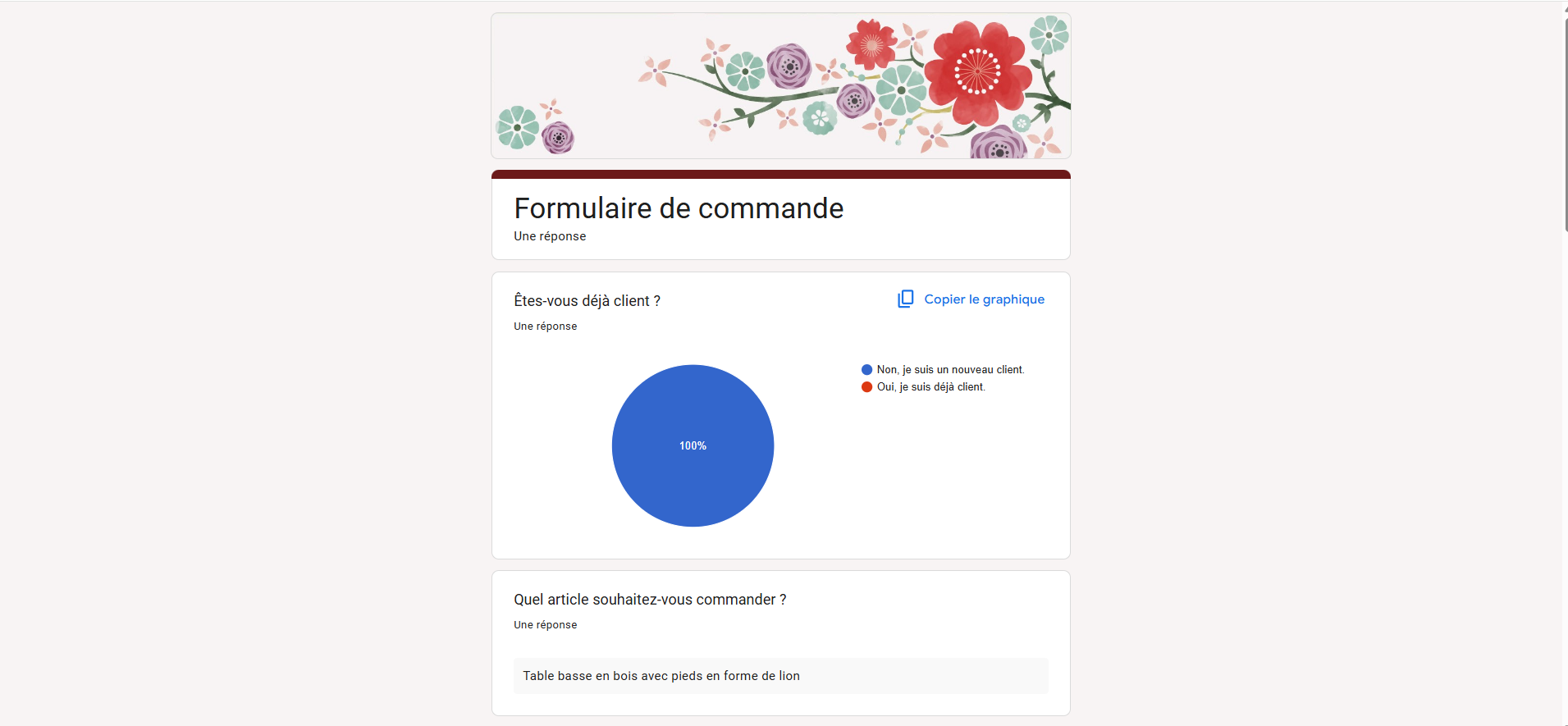 Capture d'écran du formulaire Google Forms avec la réponse sous forme de graphique et le résumé de la question suivante