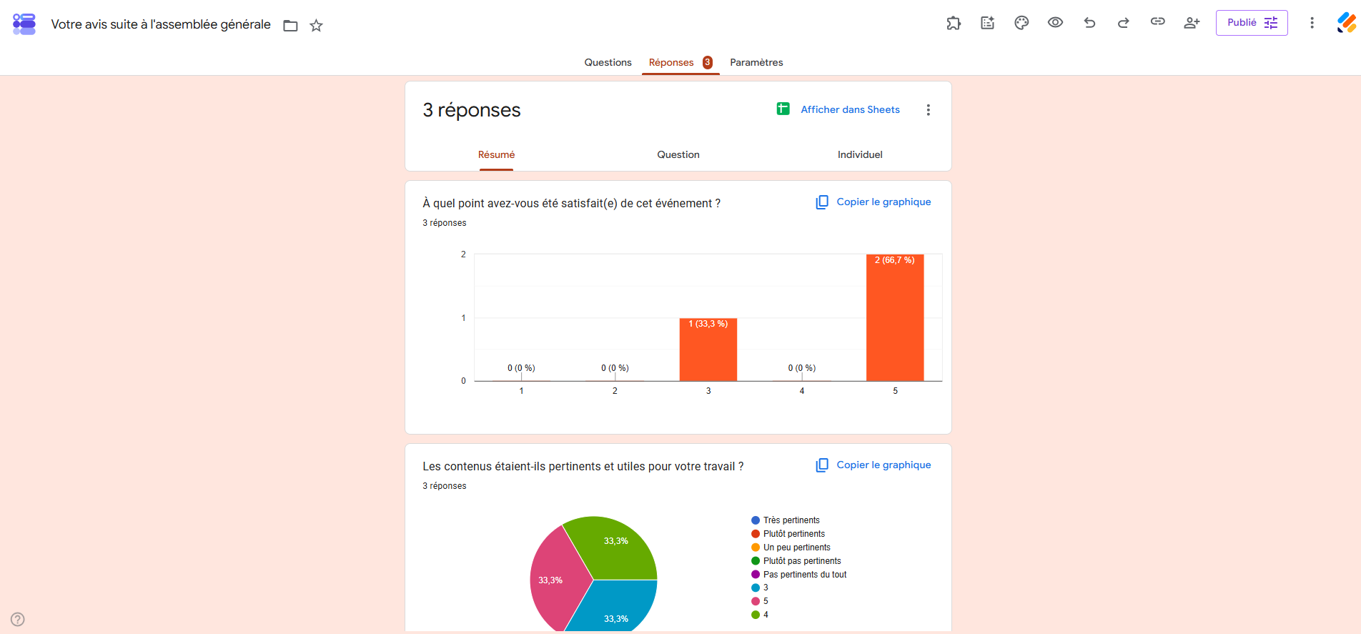 Capture d'écran de l'onglet Réponses d'un formulaire dans Google Forms avec la vue Résumé