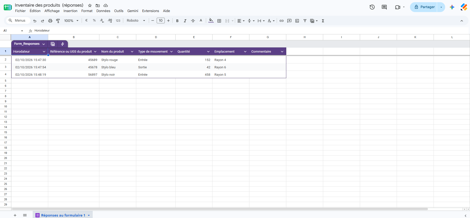 Capture d'écran de la feuille de calcul Google Sheets correspondante