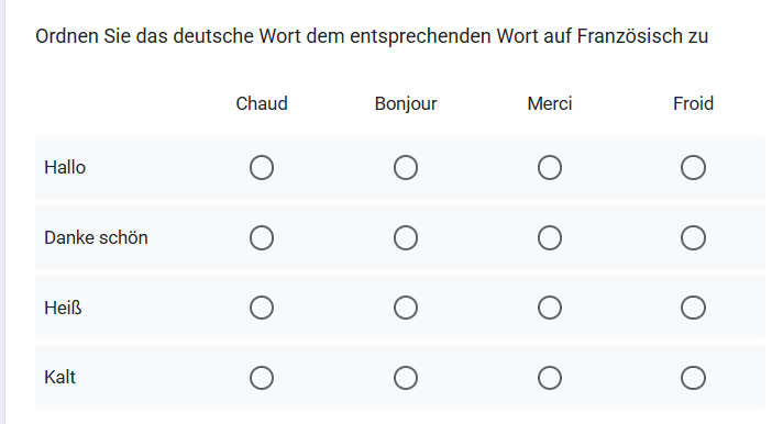Screenshot des abgeschlossenen Quiz in Google Formulare von der Benutzerseite aus