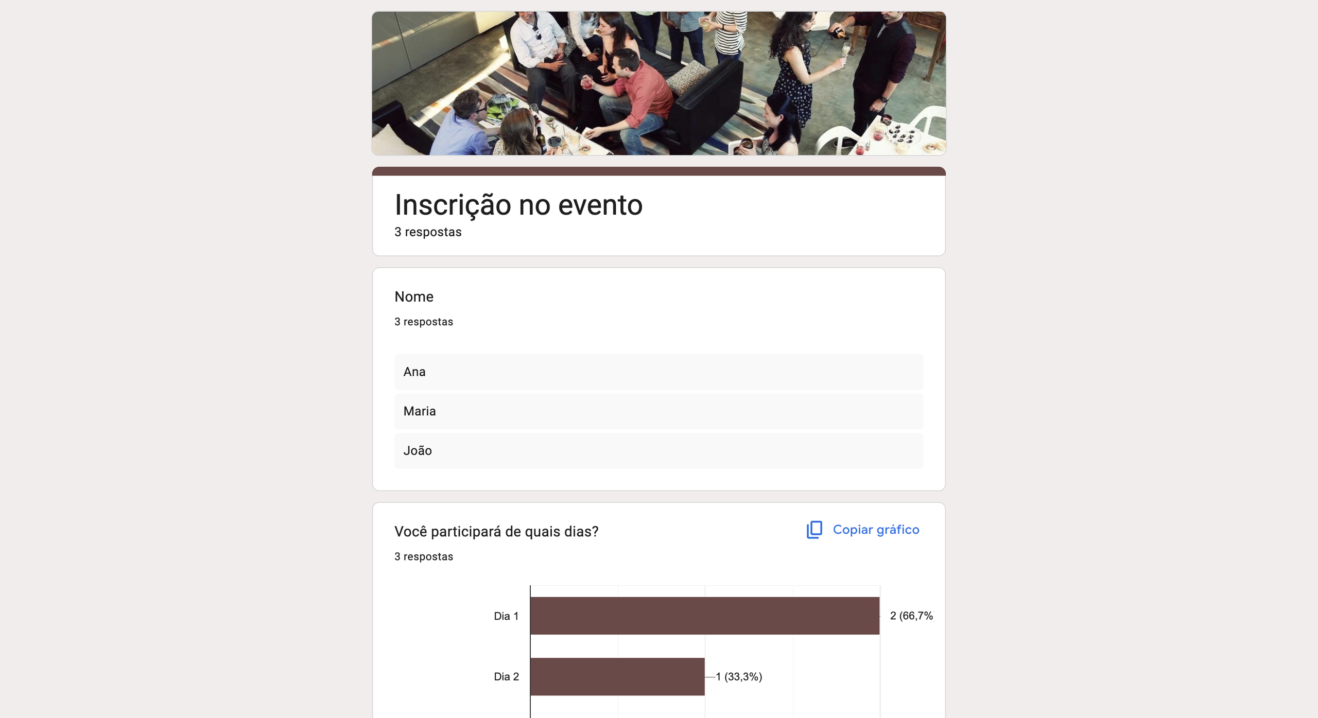 Resumo das respostas do Formulários Google, mostrando três respostas de nomes e um gráfico com a participação dos inscritos em cada dia do evento