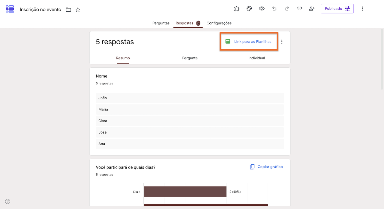 Aba "Respostas" do Formulários Google com o botão "Link para as Planilhas" destacado, mostrando cinco respostas recebidas