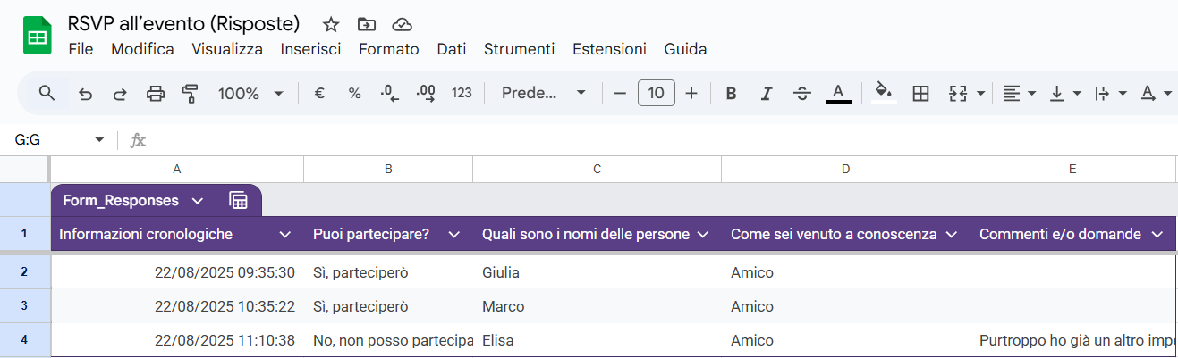 Screenshot di Fogli Google con dati importati da Google Forms