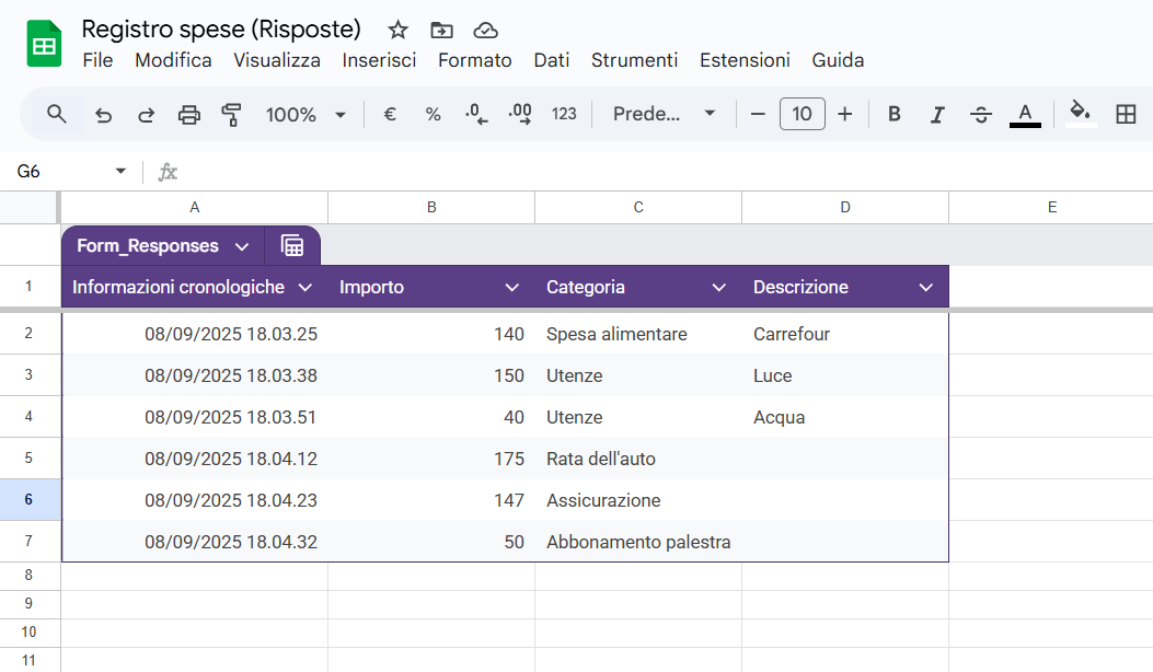 Screenshot delle risposte del modulo che si popolano automaticamente nel foglio di calcolo Google collegato