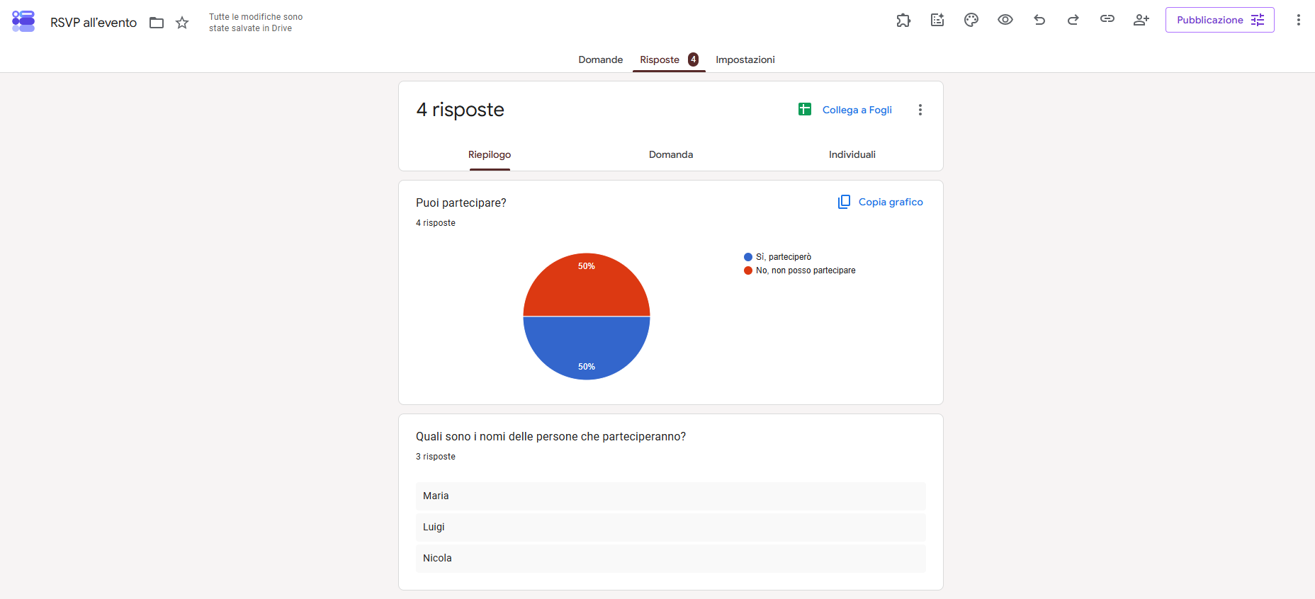 Clic sulla scheda Risposte nel Modulo RSVP all'Evento in Moduli Google