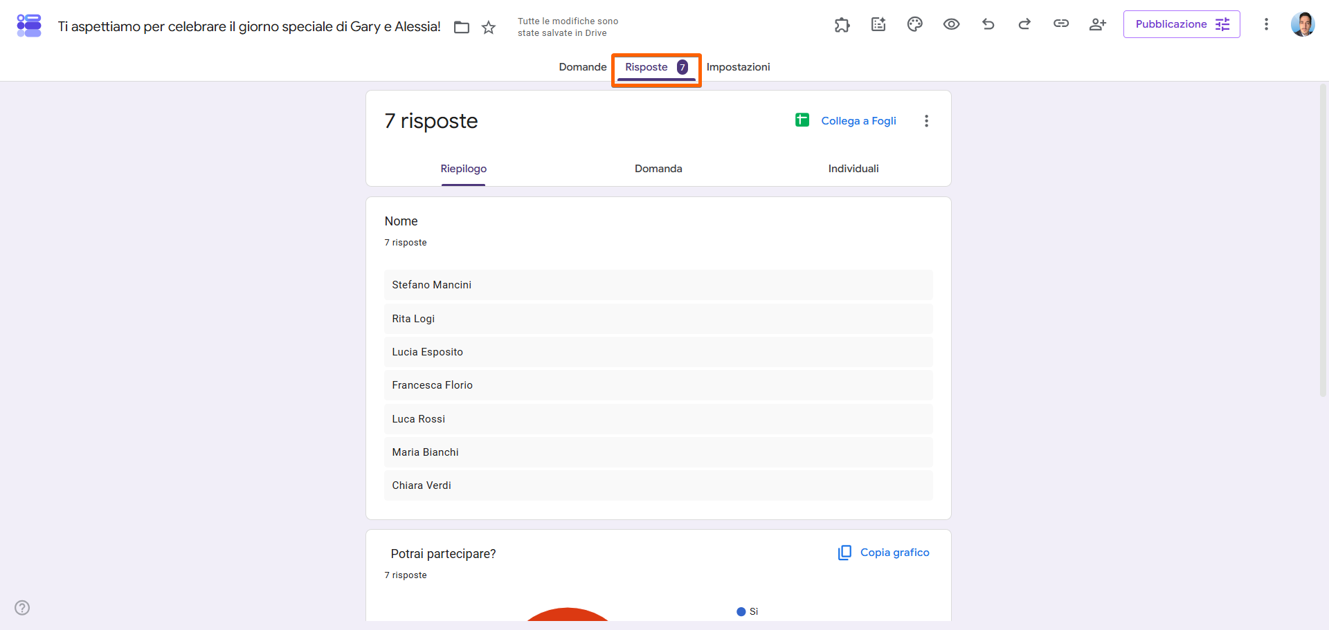 Screenshot di un modulo RSVP in Moduli Google, con una casella attorno alla scheda 'Risposte