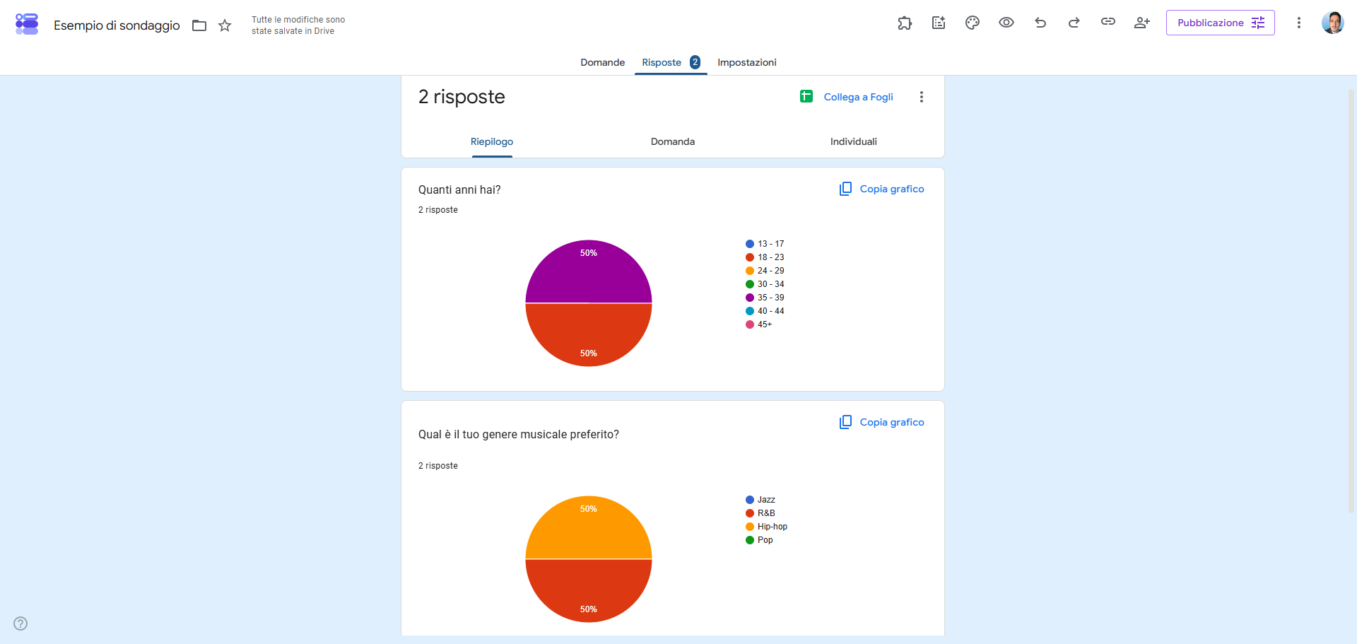 Screenshot che mostra la sezione Risposte in Moduli Google