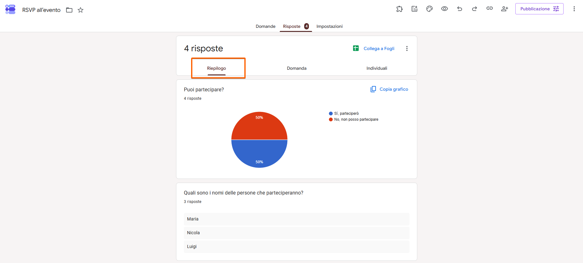 Scheda Riepilogo in evidenza nella sezione Risposte su Moduli Google