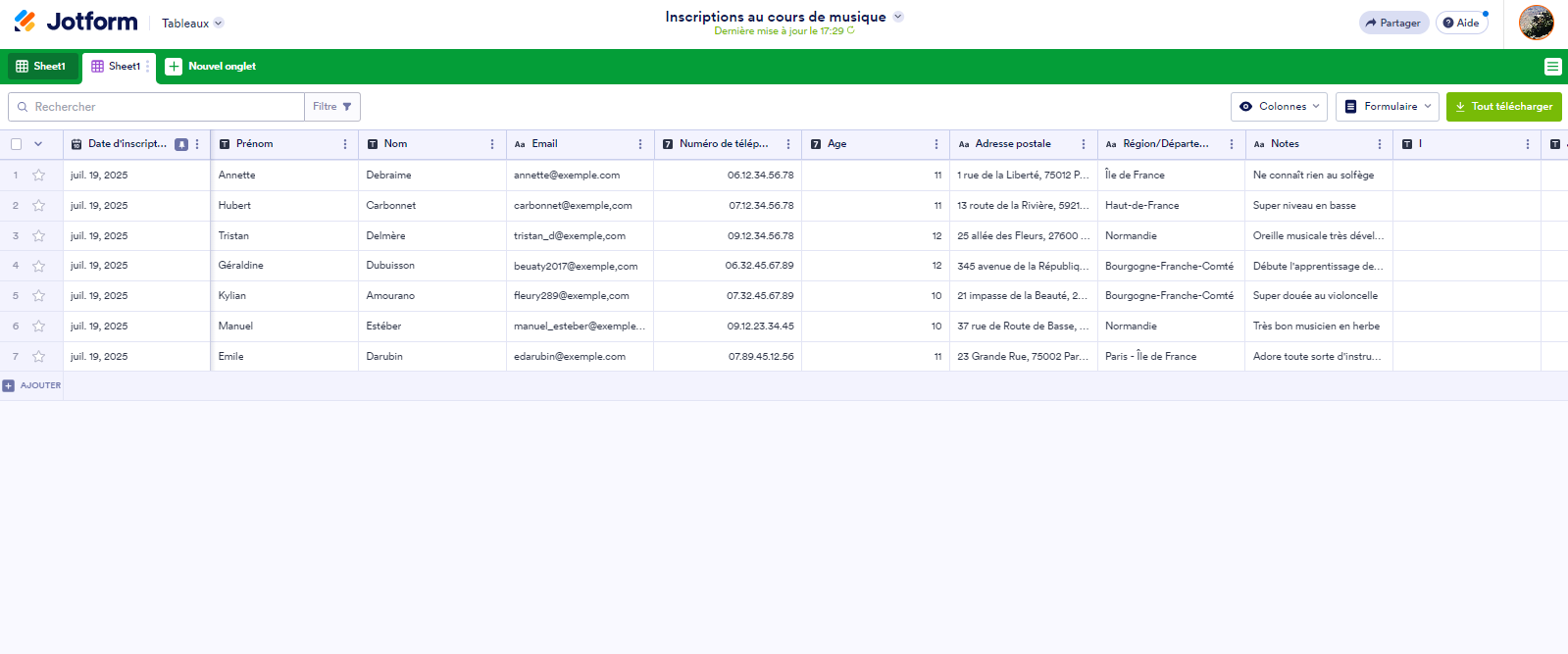 Données importées dans le nouvel onglet du Tableau Jotform