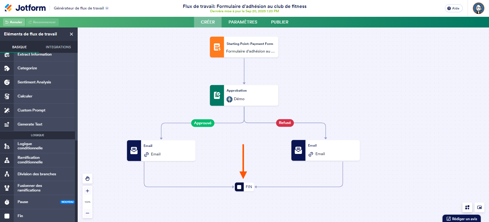 Capture d'écran d'un flux de travail avec un élément Fin ajouté dans les Flux de travail Jotform